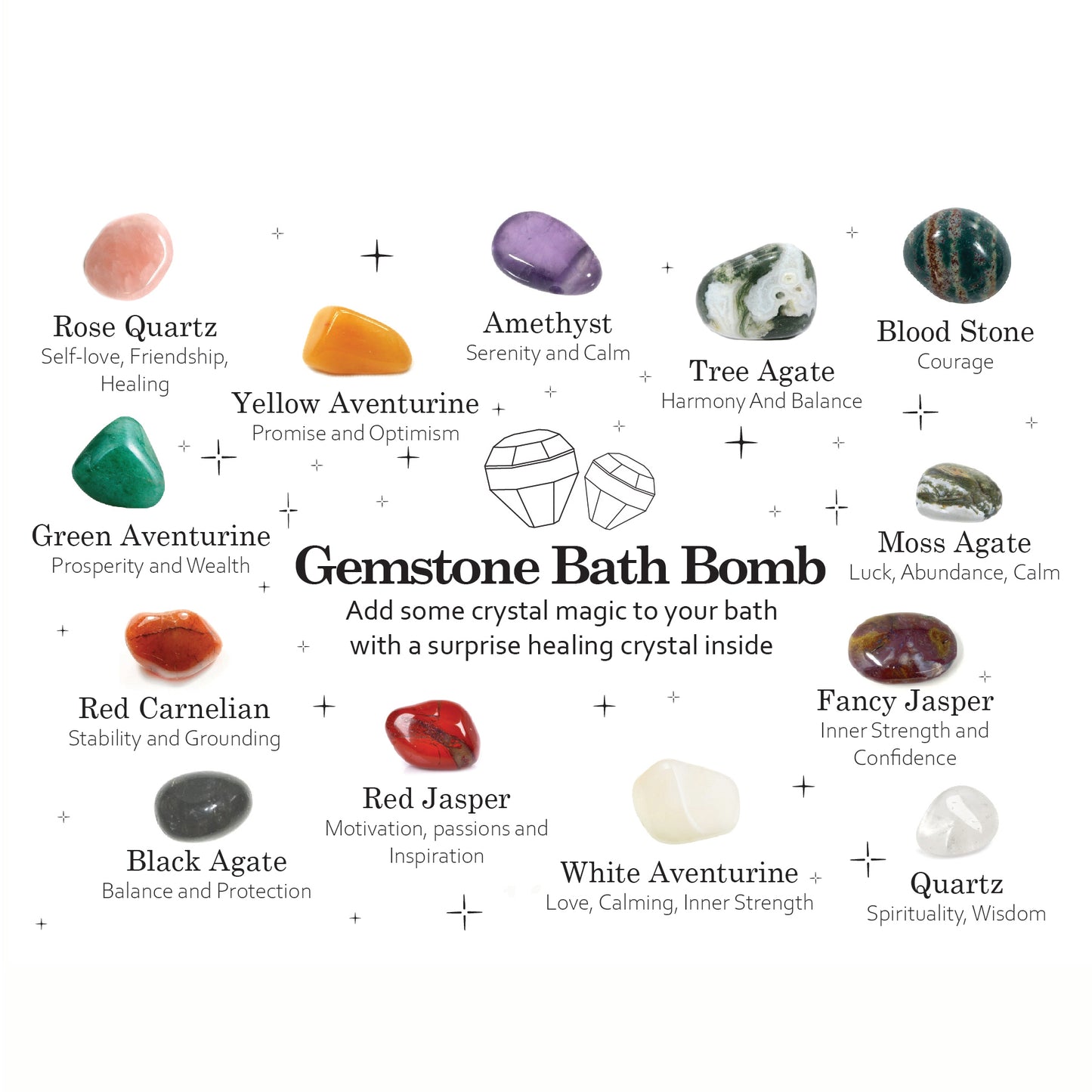 Hidden Gemstone Bath Bomb - Mistress Fragrance (Yellow)