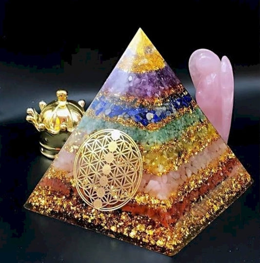 Orgonite Pyramids And Cones