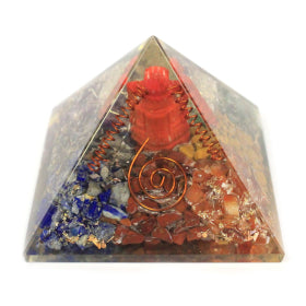 Orgonite Pyramids And Cones