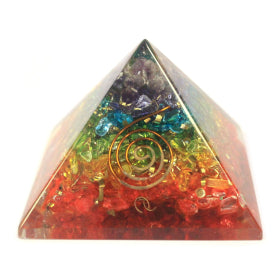 Orgonite Pyramids And Cones