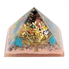 Orgonite Pyramids And Cones