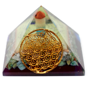 Orgonite Pyramids And Cones