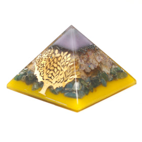 Orgonite Pyramids And Cones