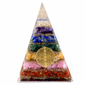 Orgonite Pyramids And Cones