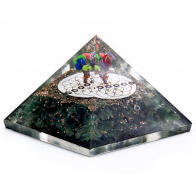 Orgonite Pyramids And Cones