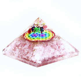 Orgonite Pyramids And Cones