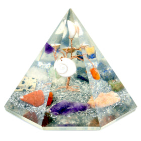 Orgonite Pyramids And Cones